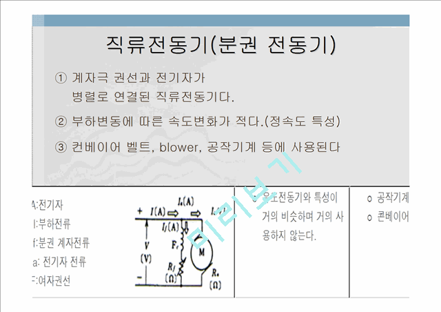 전동기[MOTOR] 발표.pptx